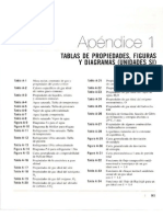 Tablas Cengel Ed6