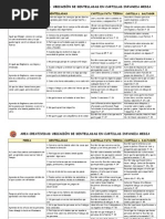 Ubicacion de Dentelladas en Cartillas Infancia Media (1)