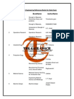 F2059216MECHANICAL Ref Books for Gate Exam