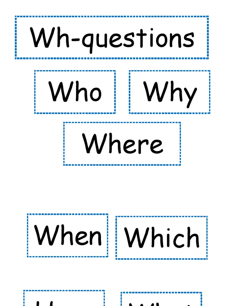 Understanding Wh-Questions | PDF