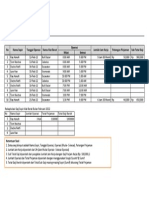 Ipi Leppindo (Latihan 10 Excel)