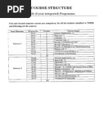 NEST-Course Structure