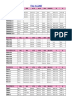 Texas Oil Chart Hand Book1