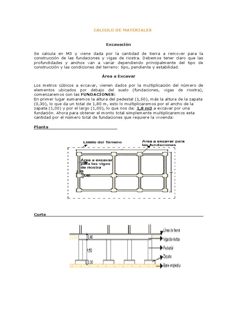 Cuantos Sacos De Cemento Por Metro Cubico De Concreto Cálculo de Materiales | PDF | Volumen | Hormigón