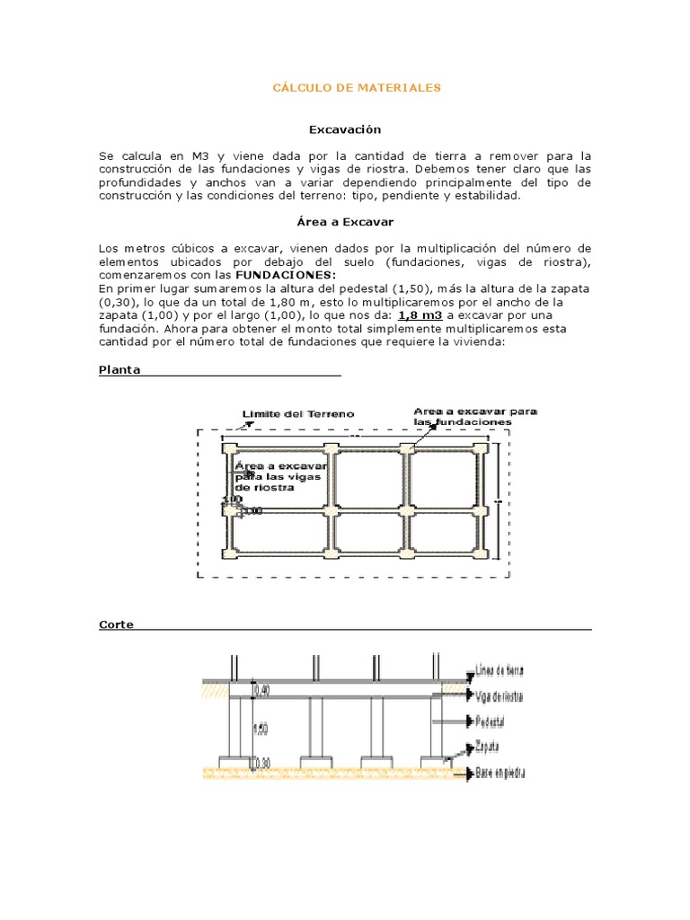 Elasticidad Disfraces En la cabeza de Cálculo de Materiales | PDF | Volumen | Hormigón