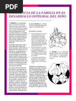 Influencia de La Fasdmilia en El Desarrollo Integral Del Nino