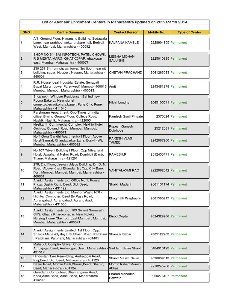 enrollment centres enrollment centres