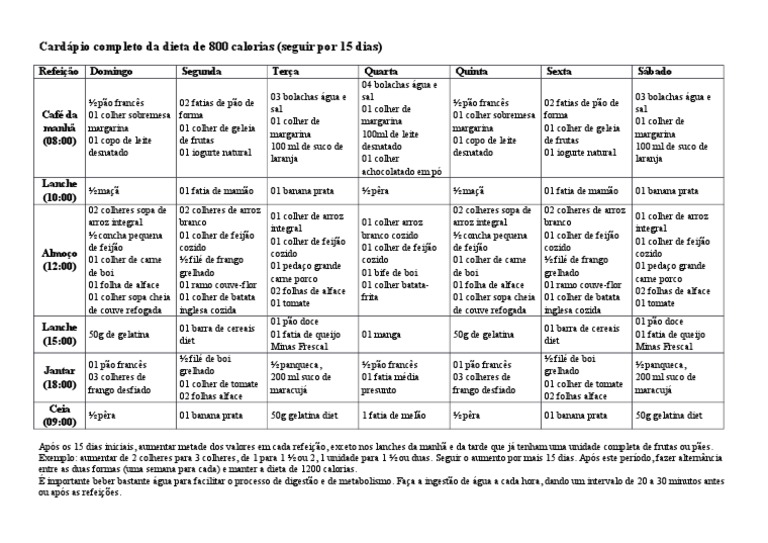 Dieta 800 Calorias Menu Semanal Pdf