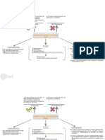 Mapa Conceptual (Jeison-Solano)