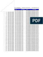 2 G Report 04122014