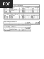 Electrode With Material Grades Rev.00