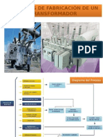 Procesos de Fabricación de Un Transformador