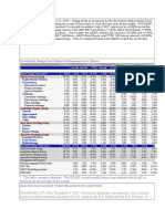 Greenwich Hedge Fund Index Performance and Sentiment Index