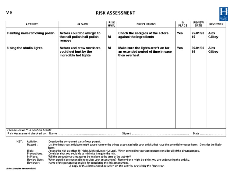 Nail Painting Risk Assessment Guide | PDF