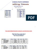 Southern Indiana Athletic Conference: Team Records and Results SIAC Wrestling Championships