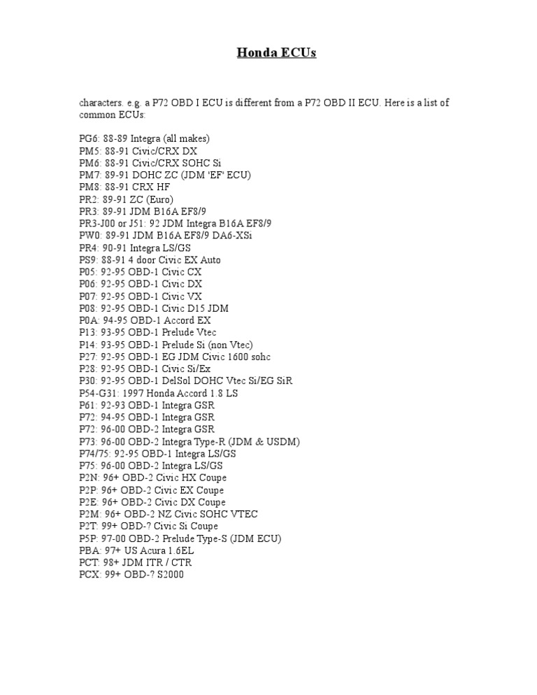 Honda Usefull Ecu Pinouts OBD2B OBD2A OBD1 JDM EK9 Honda, 42 OFF