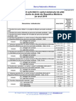 Indicatorii Activităţii În Cadrul Sistemului de Plăţi Cu Carduri Bancare Din Republica Moldova Pe Anul 2014