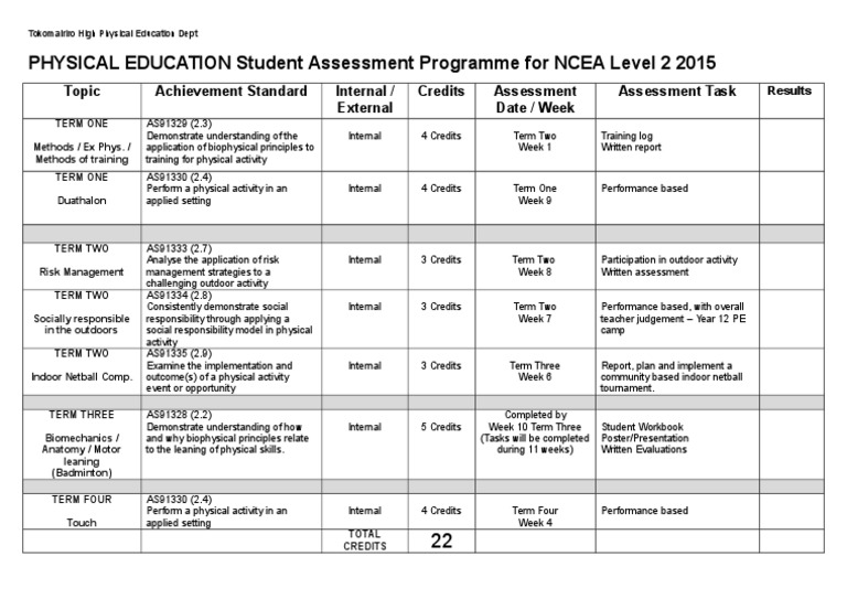 student-assessment-programme-for-ncea-level-2-2015-pdf