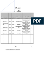 2014 WHLT FCC EEO Public File Report