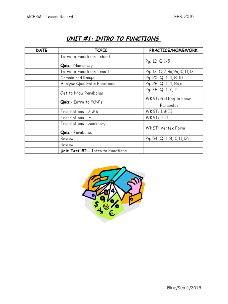 Intro to Functions Lesson Plan | PDF
