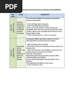 Programa Resumen Enhau Actualizado 19-11-2014