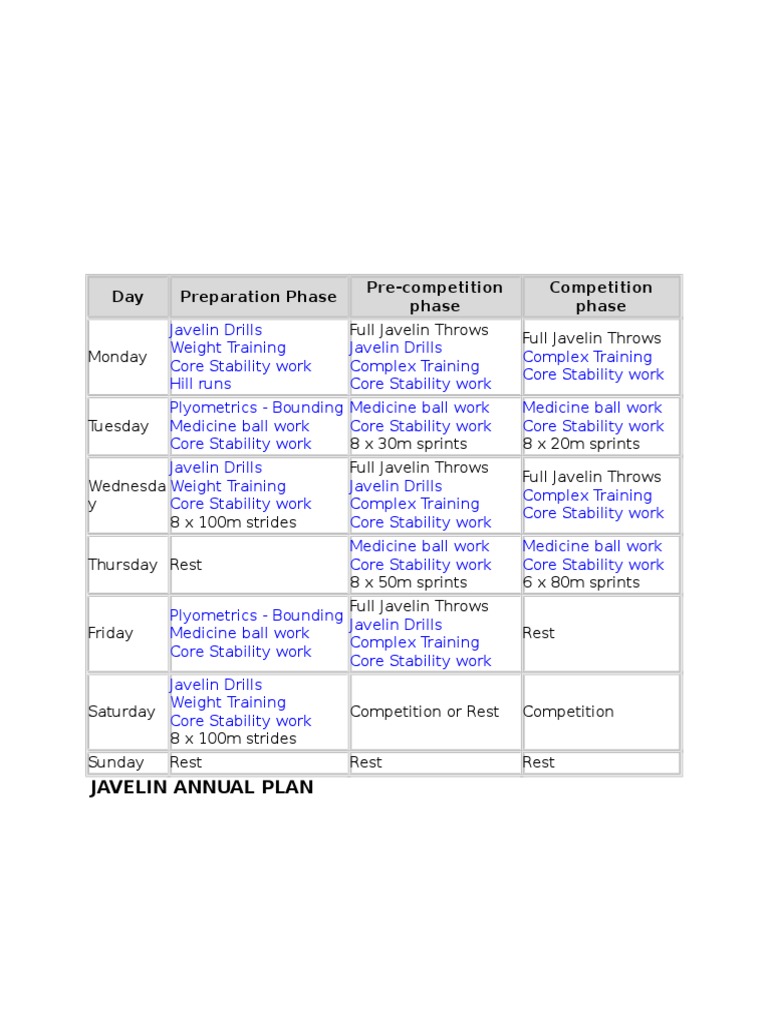 Javelin Strength Training Weight Training