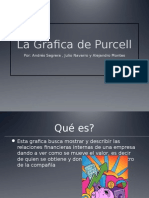 Contabilidad Purcell