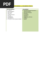 Kaplan decision tree | Expected Value | Option (Finance)