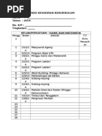 Soalan peperiksaan pertengahan tahun Sains tingkatan 1 