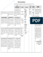 Matriz de Consistencia