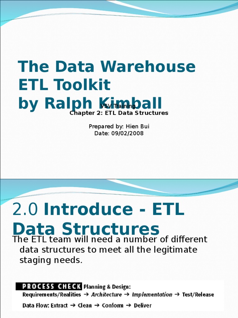 Revolutionize Your Data Warehousing The Power Of Etl Simulation - 2yetex1