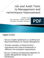 Dashboards For Quality Management