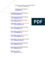 Daftar Email Dan Nomor Fax Sekolah Negeri Malang Surabaya