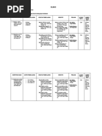 Download SILABUS PAI XII by noerdien_ingis019192 SN25477277 doc pdf