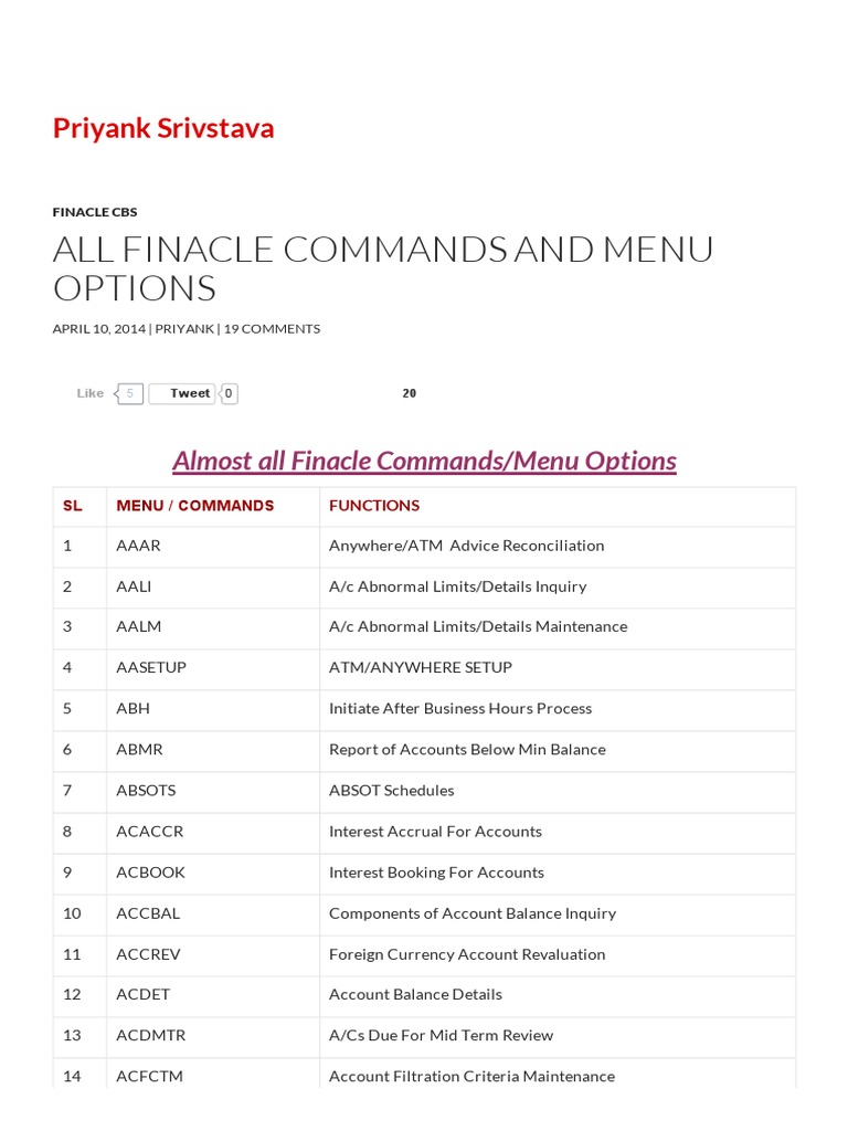 Comprehensive Finacle Commands List | PDF | Debits And Credits ...