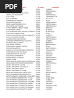 Download BanKO Partner Outlet Locator by BPI Globe BanKO SN254780608 doc pdf