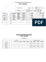 LAPORAN JAGA II BA Desember minggu ke 4.docx