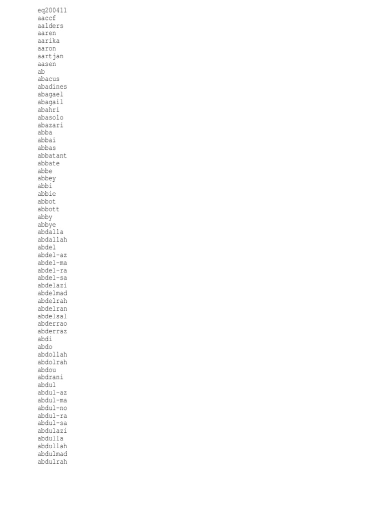 1.1million Word List - 