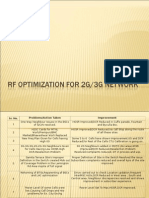 RF Optimization