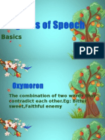 Figures of Speech: Basics