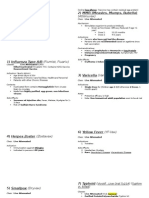 VIS QR Codes for Vaccines Information | PDF | Vaccines | Health Sciences