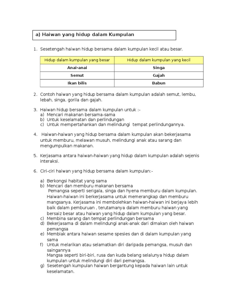 Haiwan Hidup Kumpulan Dan Hidup Menyendiri Pdf