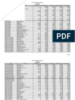 CA Parks Revs & Costs 2013