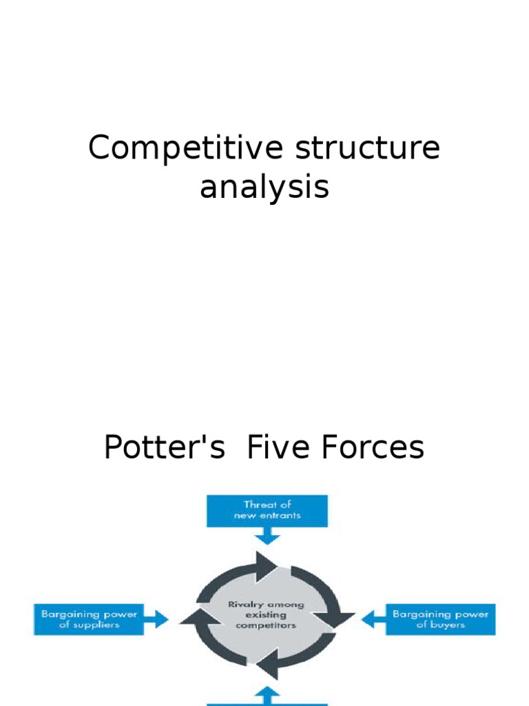 Competitive Structure Analysis | PDF | Strategic Management | Competition