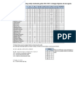 Digital Signal Processing