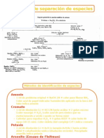 Analisis Cualitativo