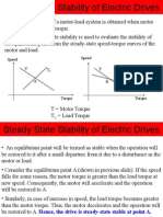 Chapter 1 - Steady State Stability of Electric Drives - Modified