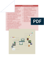 Sustancias Orgánicas e Inorgánicas. Cuadro Comparativo