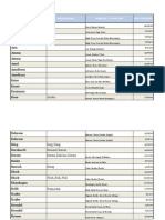 Genealogia Sheet 01 PDF