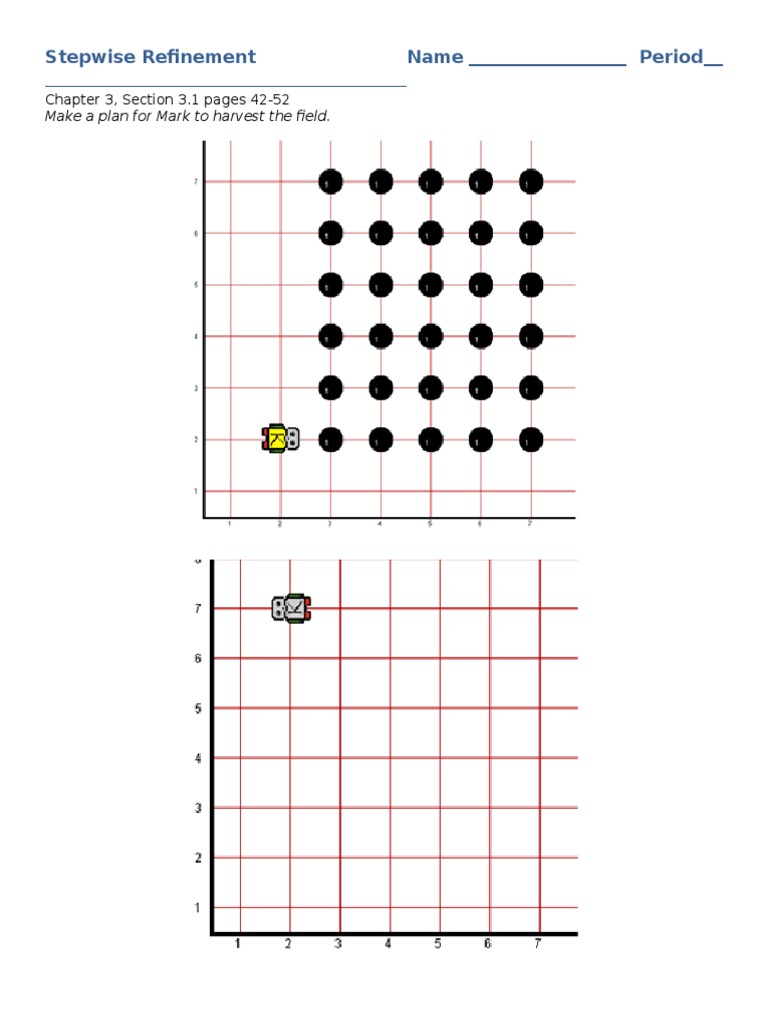 Harvesting Plan Using Stepwise Refinement | PDF